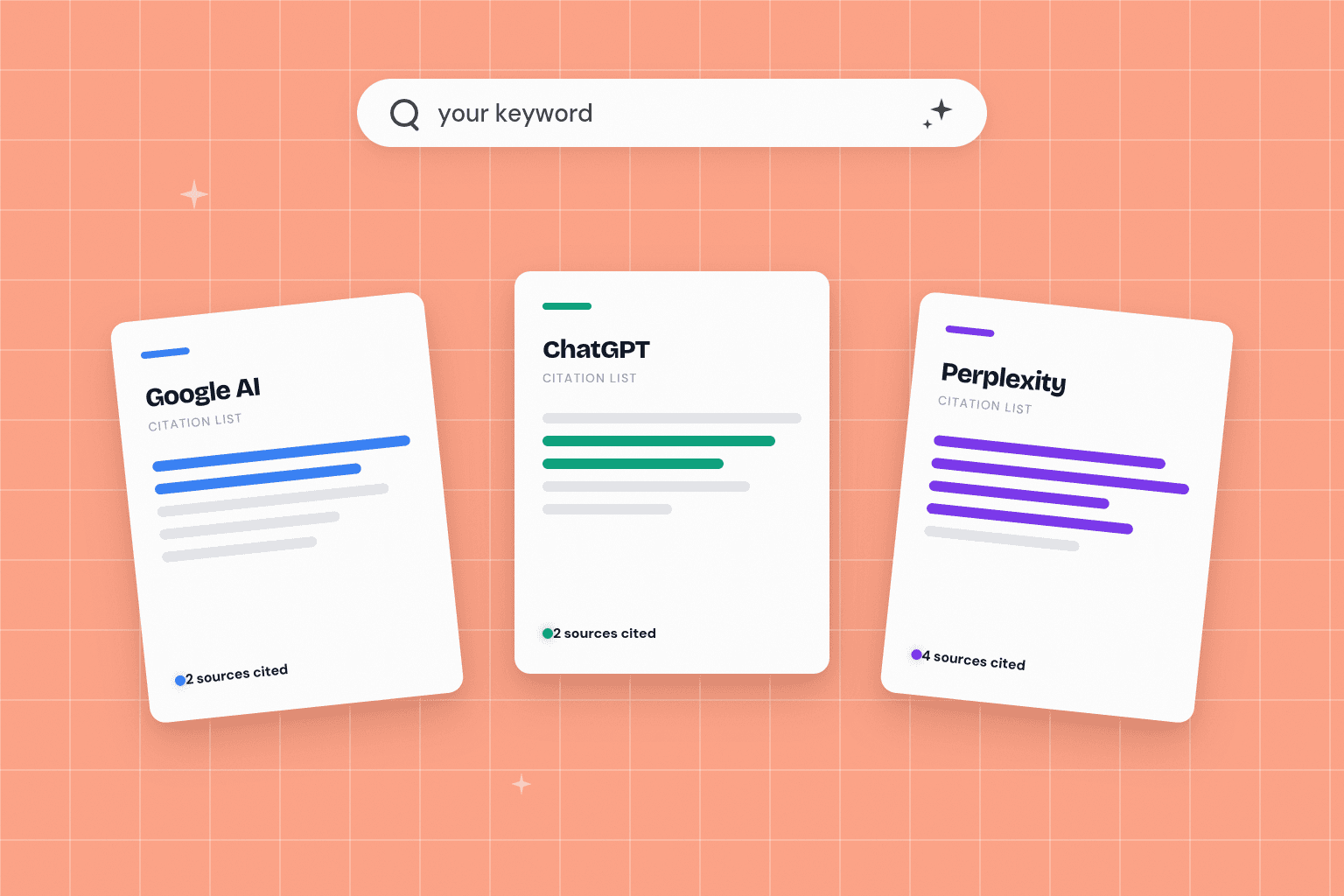 Why You Get Cited by Perplexity But Not ChatGPT (And Vice Versa)