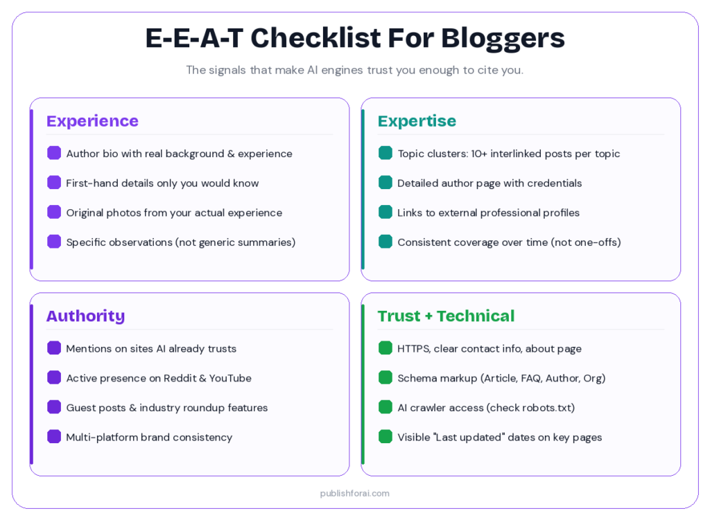 Checklist that illustrates what bloggers have to do to improve EEAT.